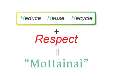 Reduce Reuse Recycle + Respect = Mottainai